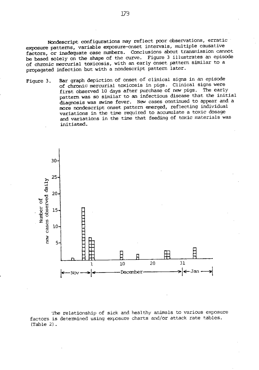 1986 Page 179
